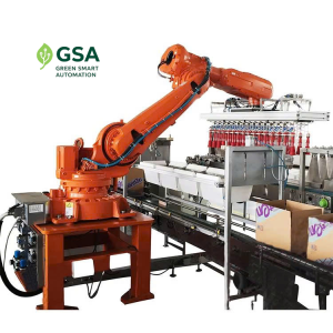 giai-phap-dong-goi-palletizing